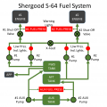 S64 fuel system.png