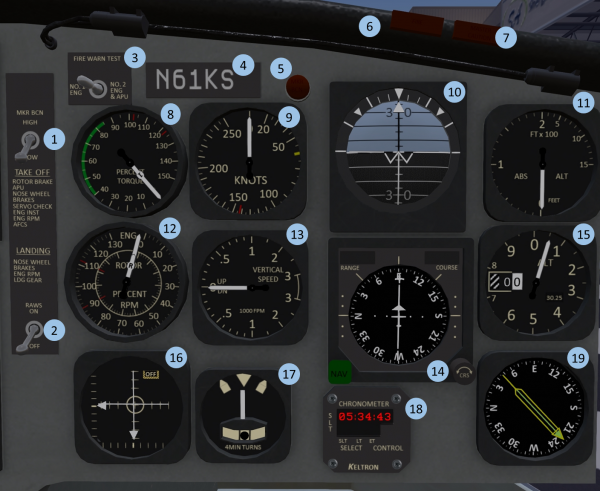 Figure 2: Pilot-side instrument panel   1. Marker Beacon Intensity 2. RAWS Warning   3. Fire Warning Test 4. Tail-Number plate   5. Marker Beacon Light 6. Fire Warning Light   7. Master Warning Light 8. Torque Indicator   9. Airspeed Indicator 10. Attitude Indicator   11. Radar Altimeter 12. Tri-Needle RPM   13. Vertical Speed Indicator 14. HSI   15. Altimeter 16. AFCS Indicator   17. Turn/Slip Indicator 18. Clock   19. Radio-Magnetic Indicator 